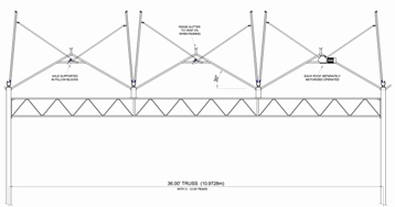 cabrio roof greenhouse 2 1